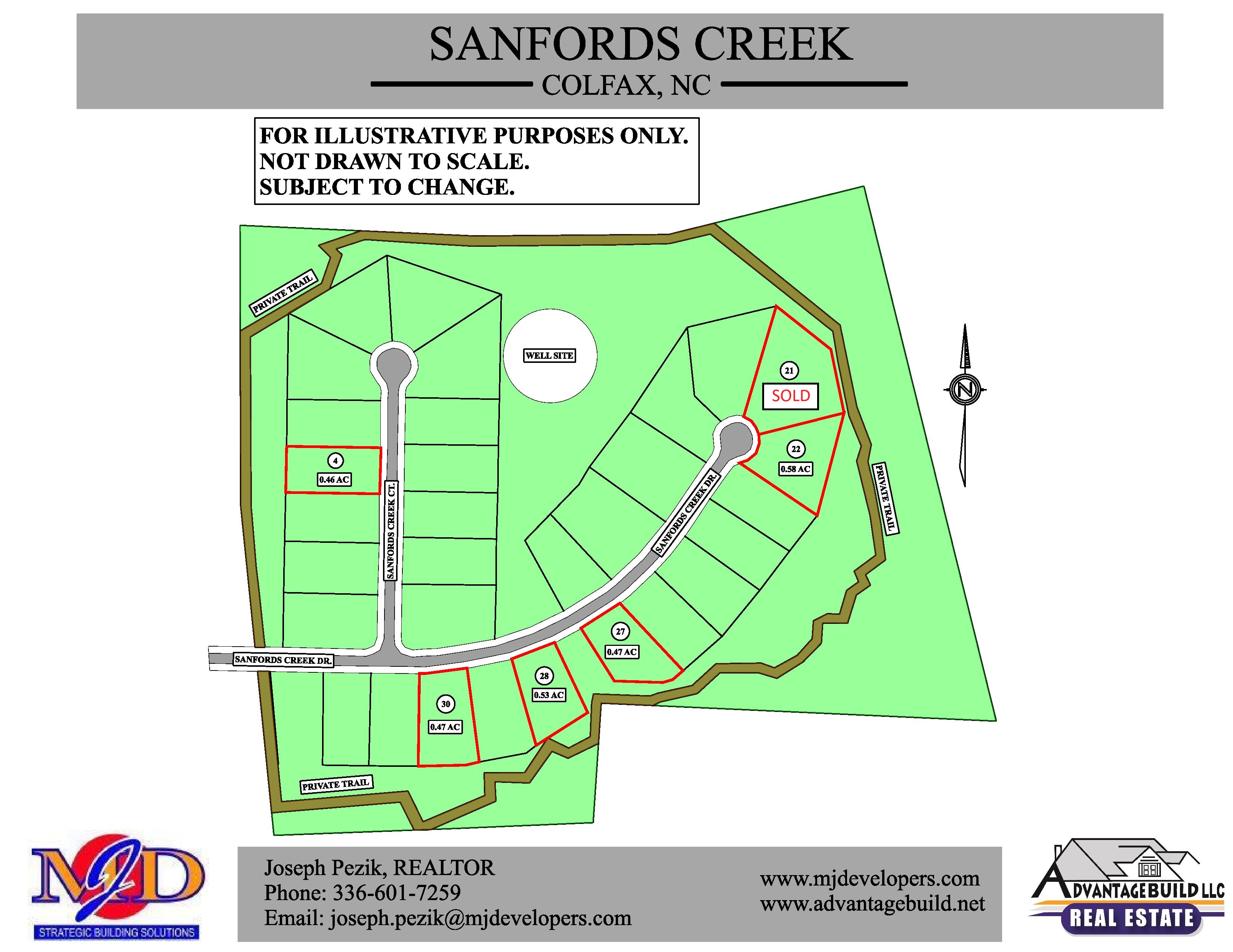 Sanfords Creek Illustrative